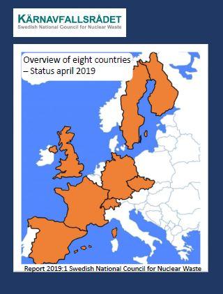 countries